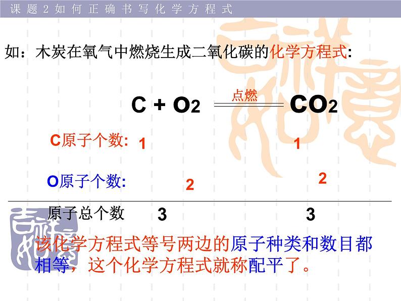 人教版初中化学（上册）第五单元  课题2  如何正确书写化学方程式 1+课件08