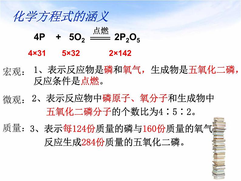 人教版初中化学（上册）第五单元  课题2  如何正确书写化学方程式 2+课件03