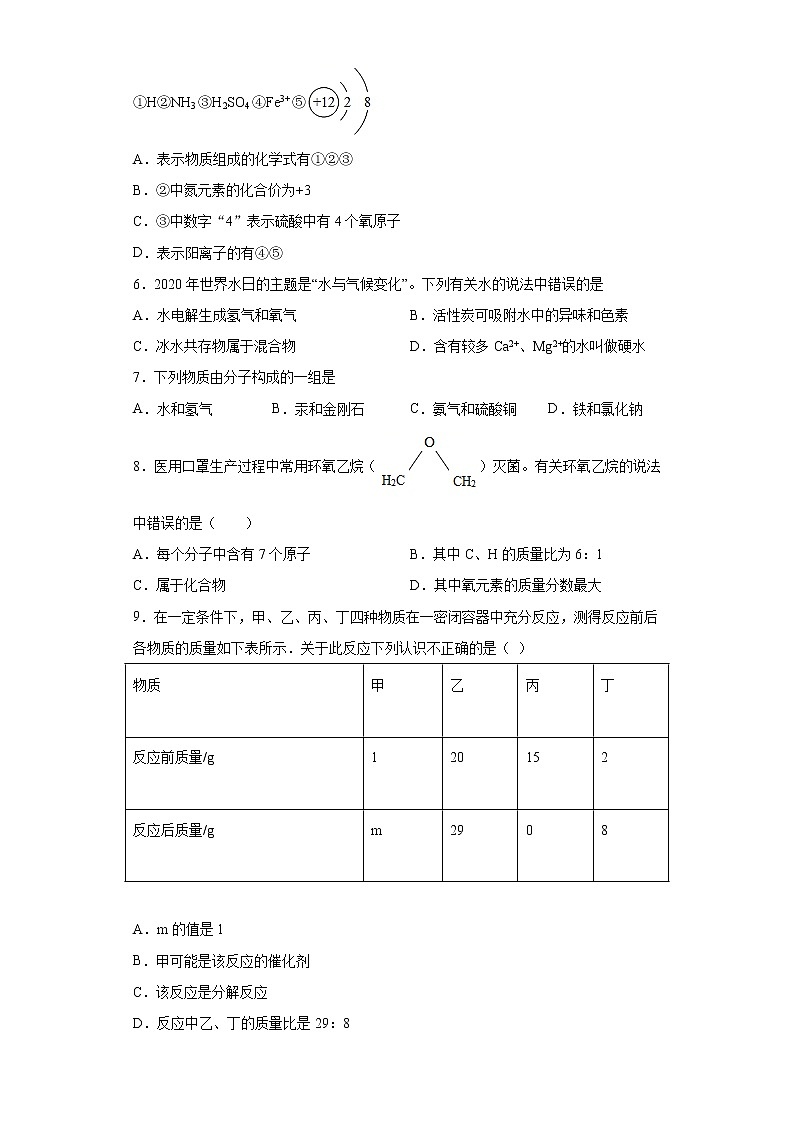 河南省漯河市临颍县2020-2021学年九年级上学期期末化学试题（word版含答案）02