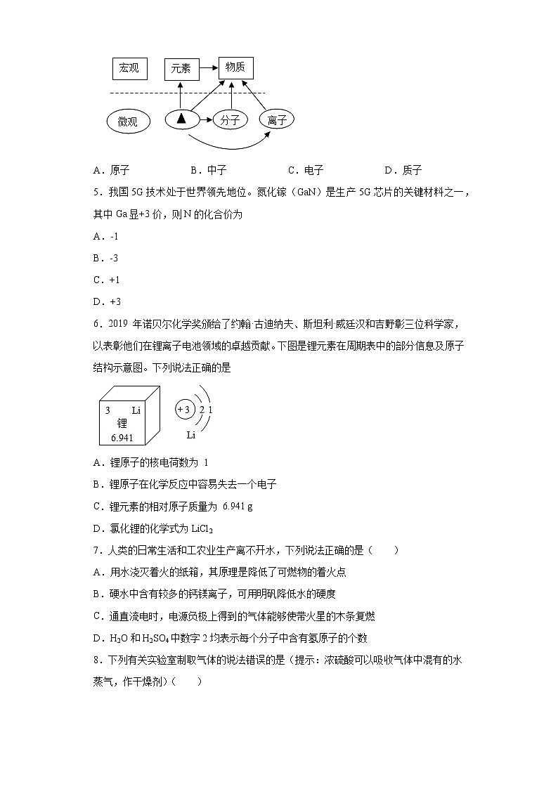 山东省枣庄市山亭区2020-2021学年九年级上学期期末化学试题（word版含答案）02
