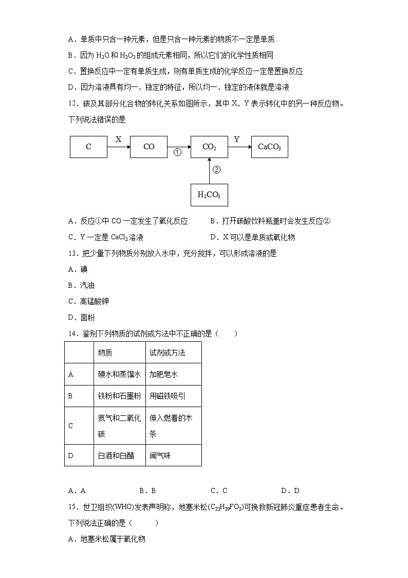湖南省娄底市新化县2020-2021学年九年级上学期期末化学试题（word版含答案）第3页