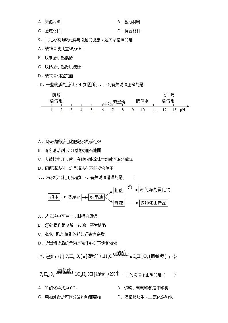 山东省淄博沂源县2020-2021学年九年级上学期期末化学试题（word版 含答案）02
