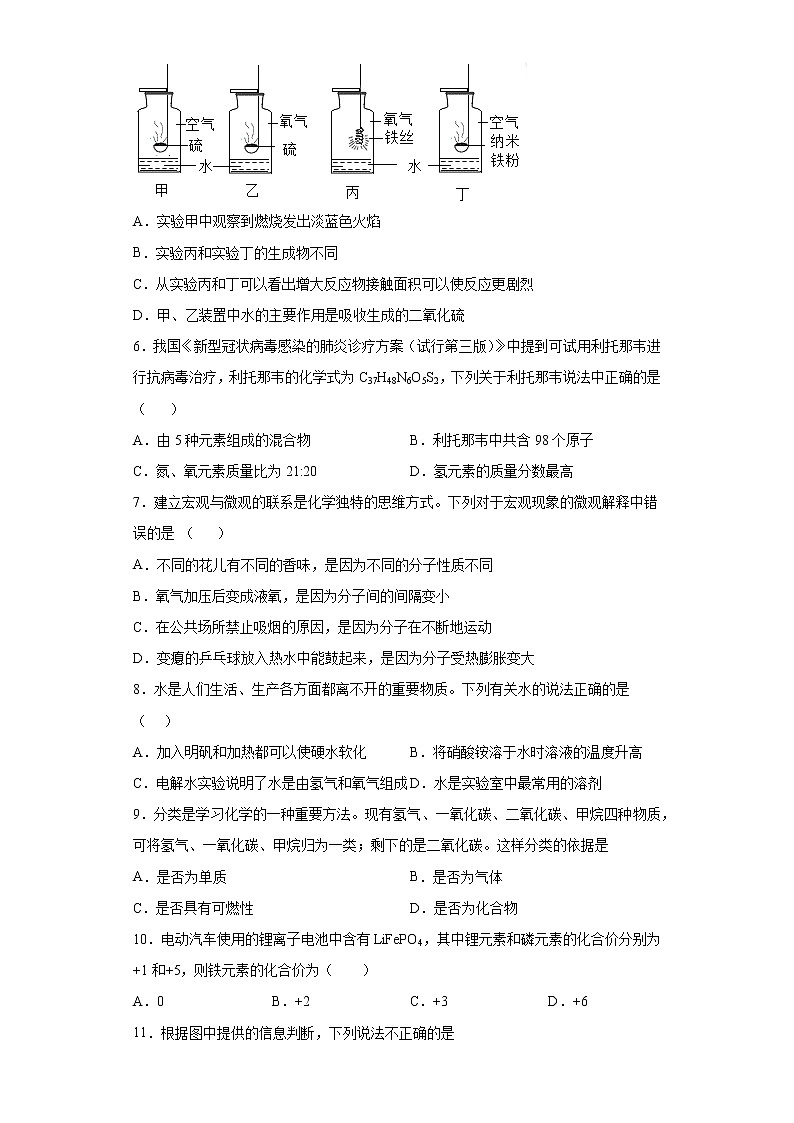 宁夏石嘴山市平罗县2020-2021学年九年级上学期期末化学试题（word版 含答案）02