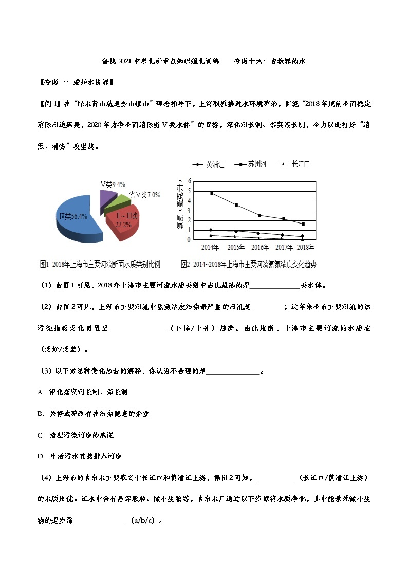 备战2021中考化学重点知识强化训练——专题十六：自然界的水01