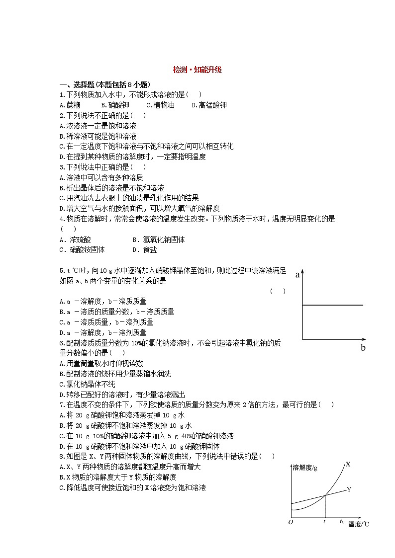 人教版初三化学单元测试   第九单元：9.溶液测试题01