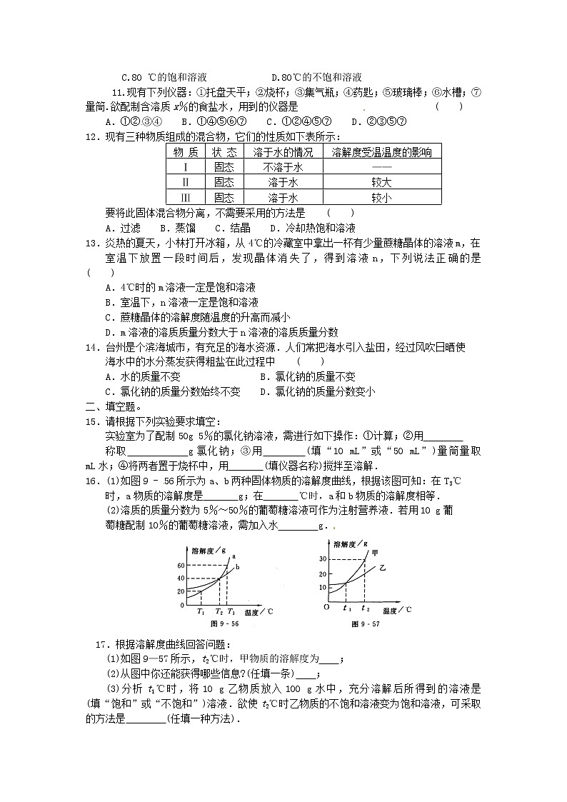 人教版初三化学单元综合测试：第9单元 溶液02