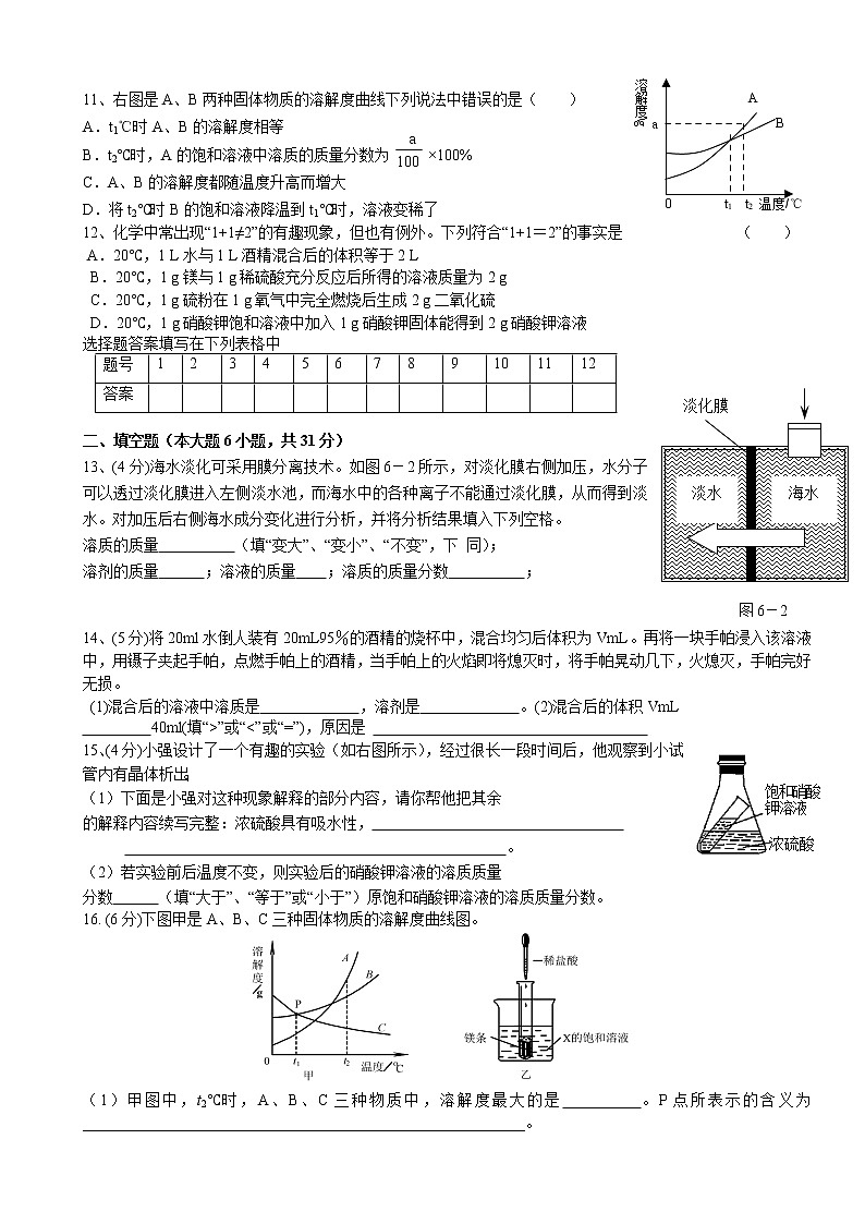 人教版初三化学单元综合测试：第9单元  溶液 单元测试题及答案02