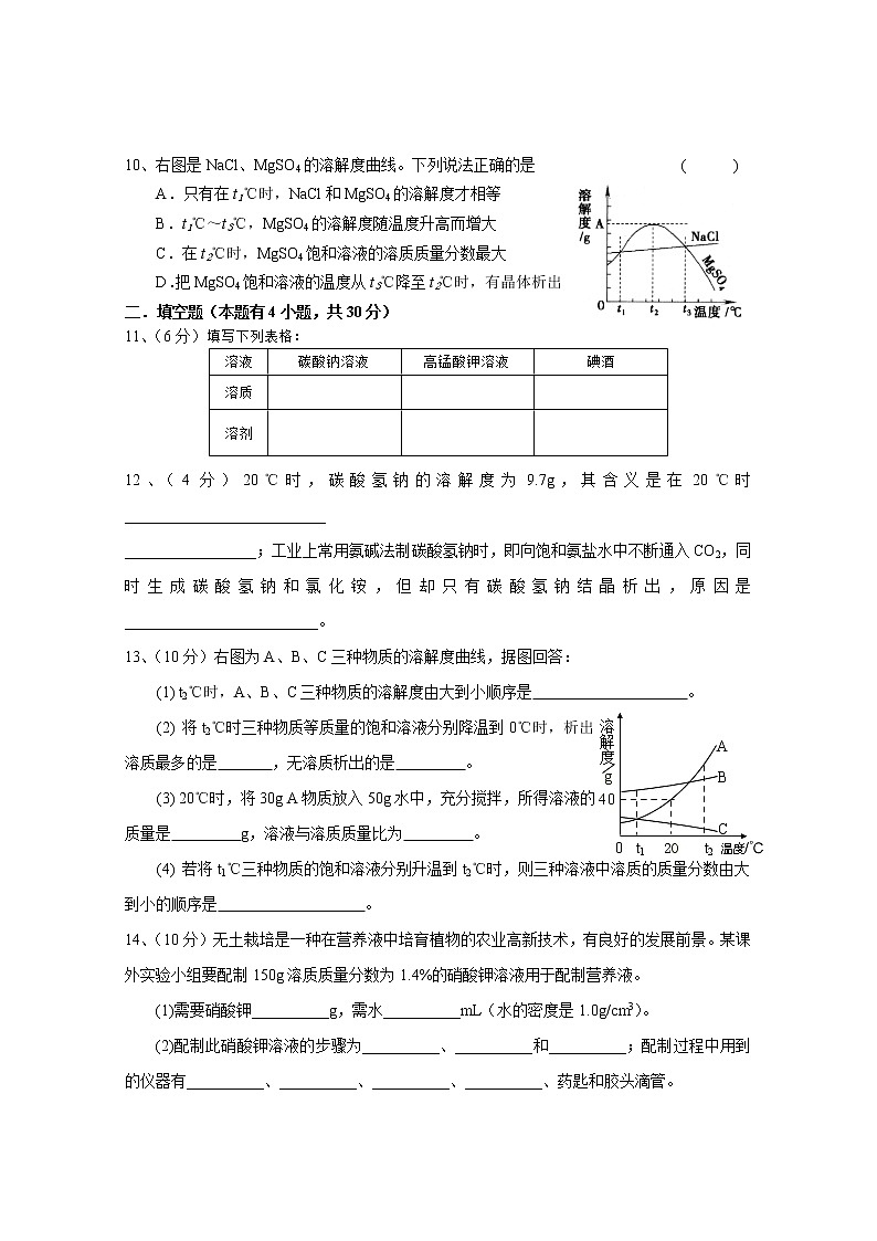人教版初三化学单元综合测试：第9单元：溶液单元测试题（含答案）02
