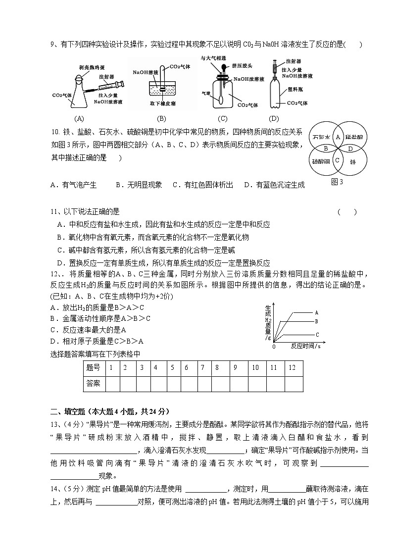 人教版初三化学单元综合测试：第10单元  常见的酸和碱   检测题02