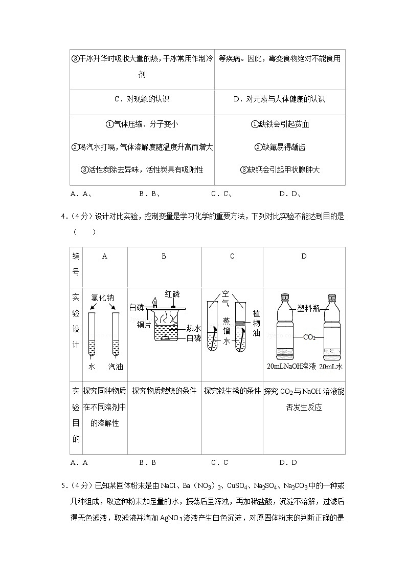 2020年四川省绵阳市中考化学二模试卷02
