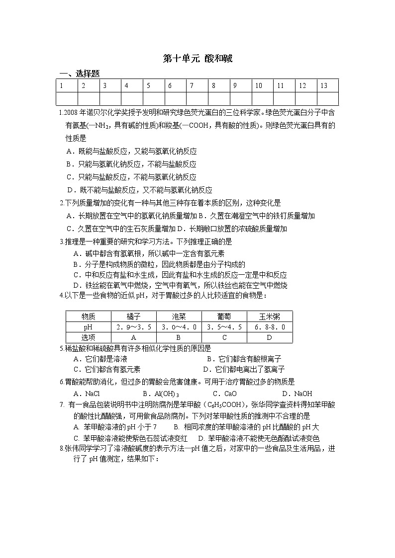 人教版初三化学单元综合测试：第10单元 酸和碱 单元检测题及答案201