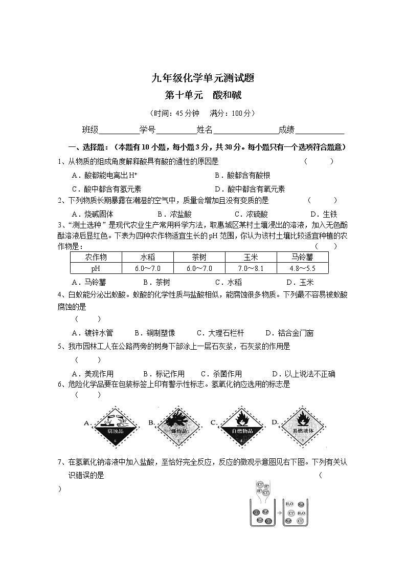 人教版初三化学单元综合测试：第10单元酸和碱 单元检测01