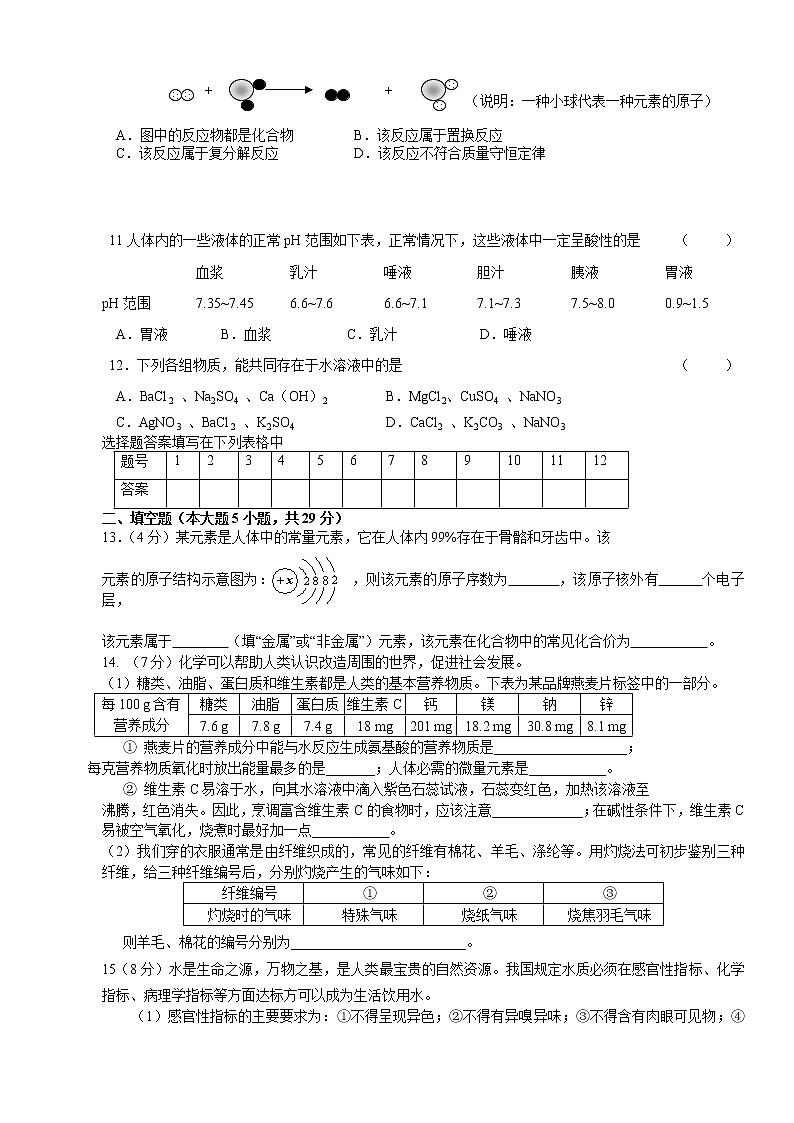 人教版初三化学单元综合测试：12单元  化学与生活  检测题（含答案）02