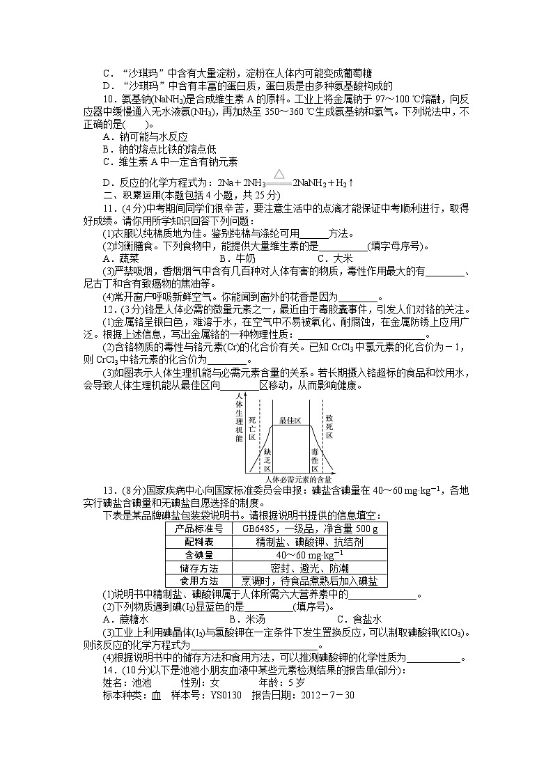 人教版化学九年级（下册） 第12单元 化学与生活 单元检测02