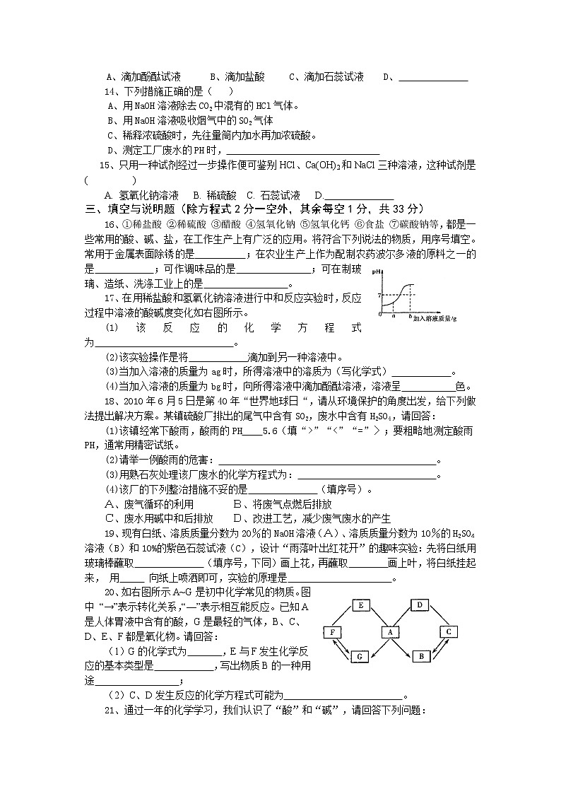 人教版化学九年级（下册）第十一单元  盐  化肥   单元综合与测试02