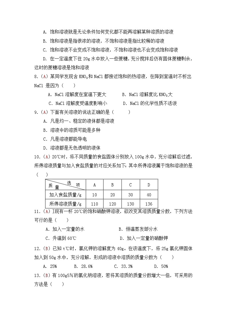 人教版化学九年级（下册）单元测试   第9单元 溶液（解析版）02