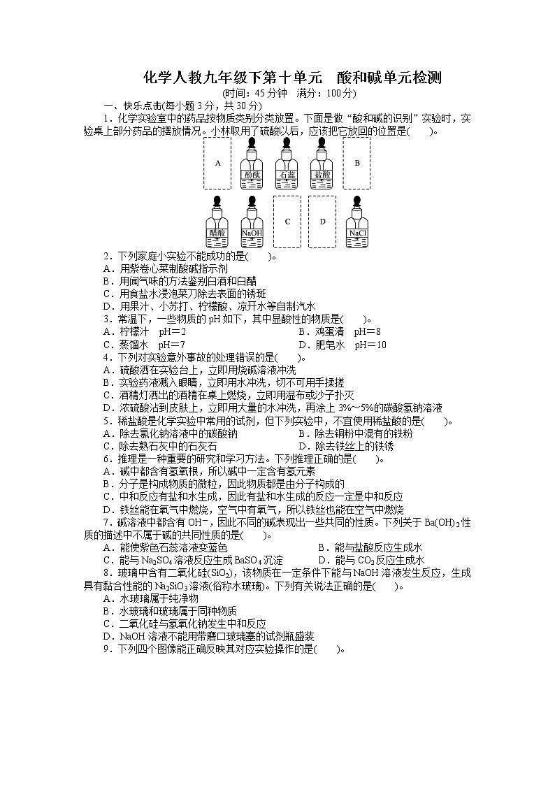人教版化学九年级（下册） 第10单元 酸和碱 单元检测01