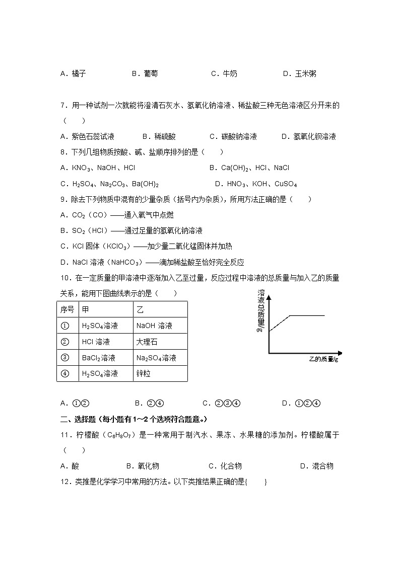 人教版化学九年级（下册）单元测试   第10单元  测试卷02