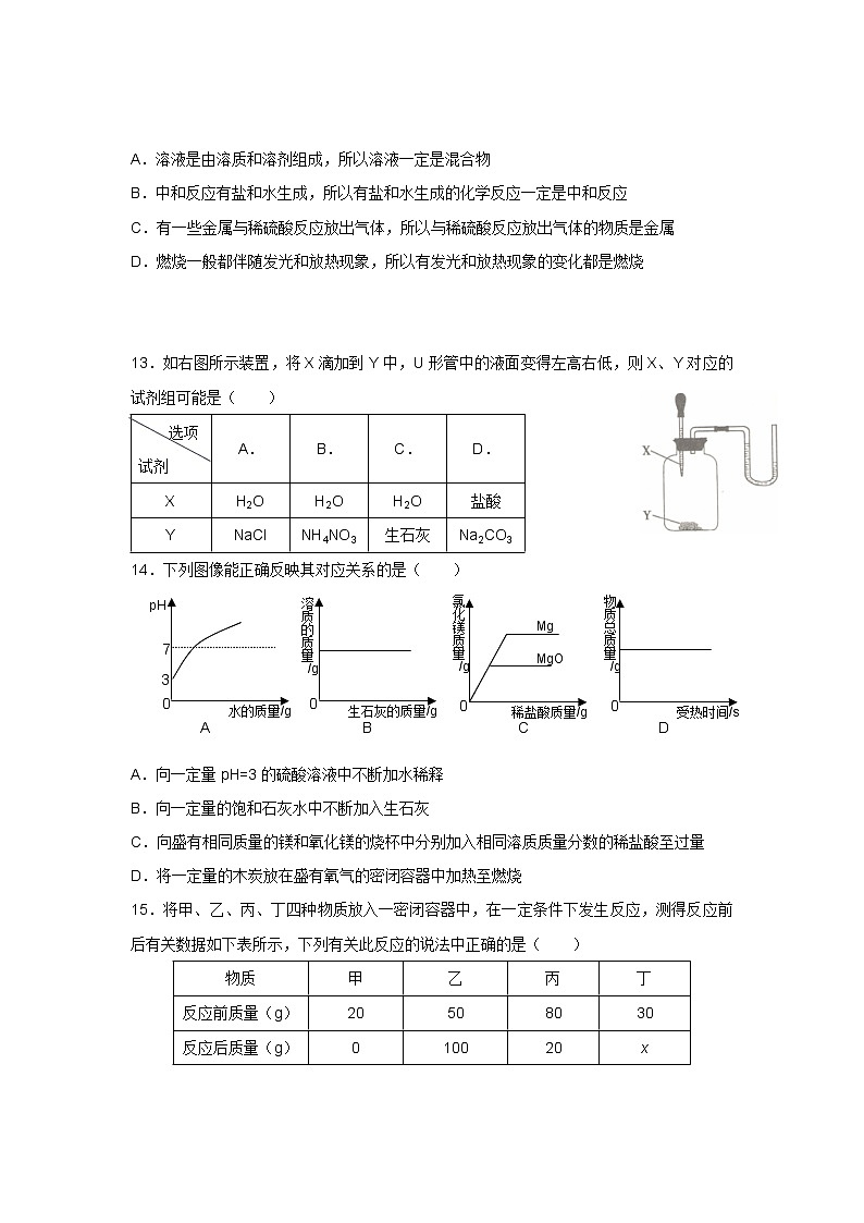 人教版化学九年级（下册）单元测试   第10单元  测试卷03
