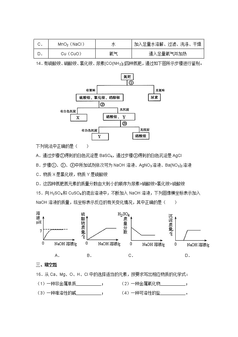人教版化学九年级（下册）单元测试   第11单元  测试卷03