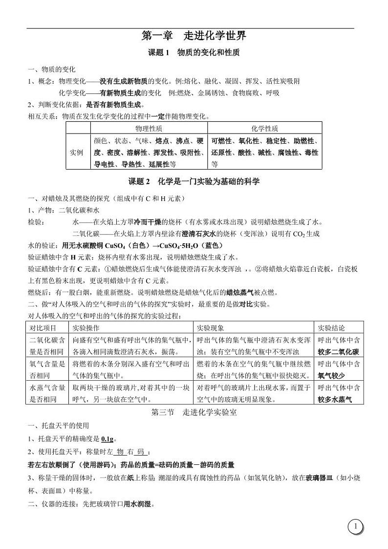 人教版九年级化学全册复习提纲01