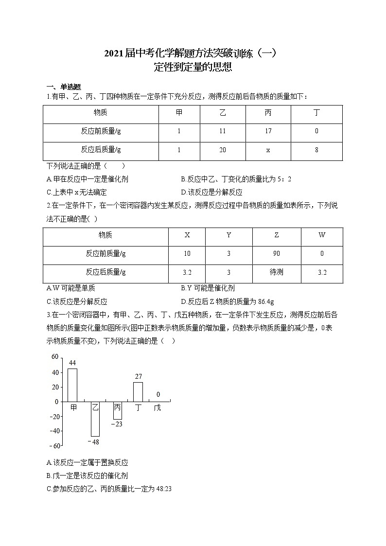 2021届中考化学解题方法突破训练（一）定性到定量的思想第1页