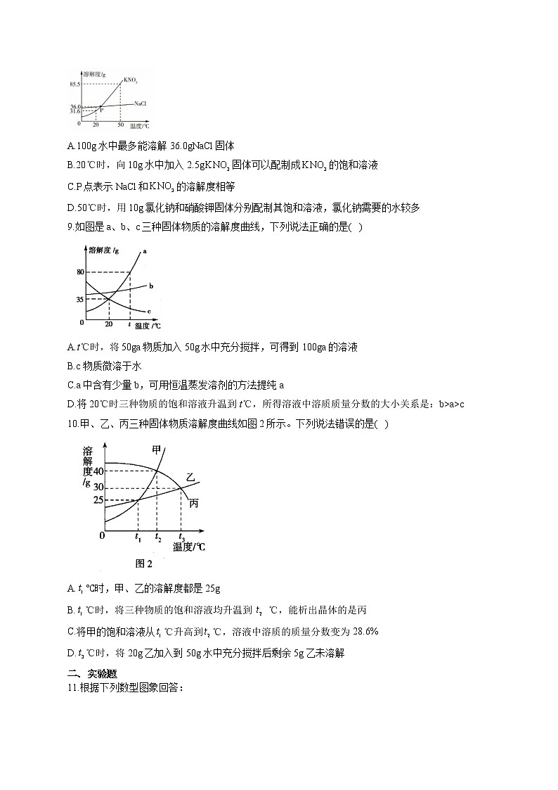 2021届中考化学解题方法突破训练（一）定性到定量的思想第3页