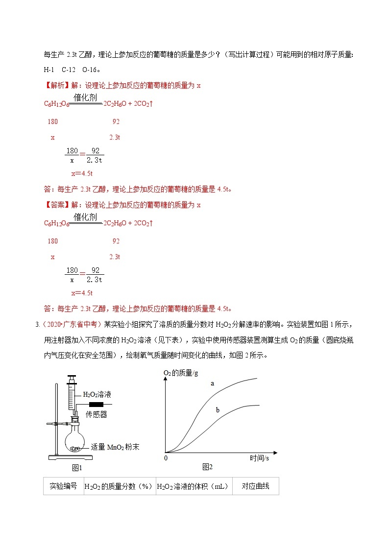 2021年中考化学热点09 计算题类03