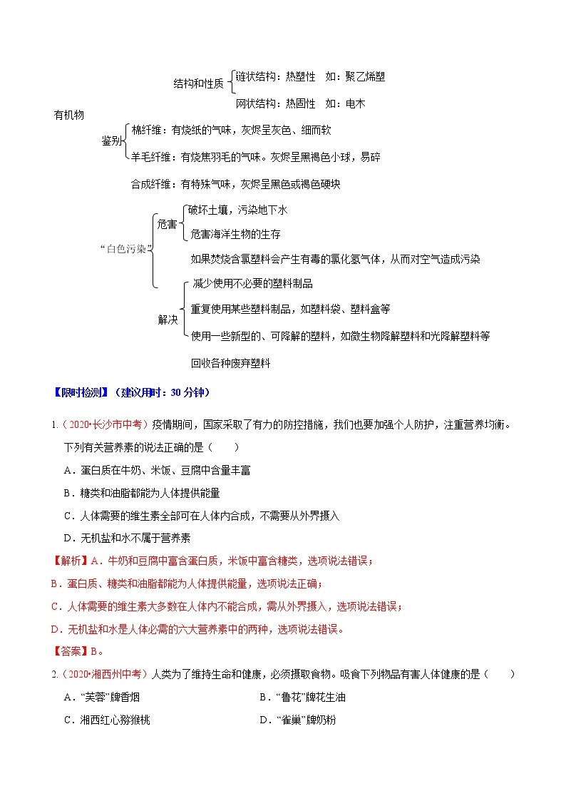 2021年中考化学重难点12 化学与生活 试卷02