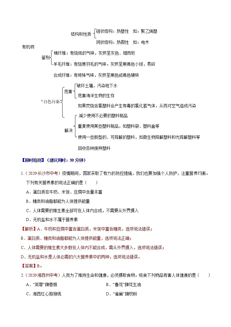 2021年中考化学重难点12 化学与生活 试卷02