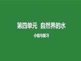 人教版化學(xué)九年級上冊第四單元《自然界的水》復(fù)習(xí)課件