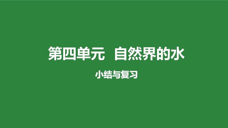 人教版化学九年级上册第四单元《自然界的水》复习课件01