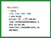 人教版化學(xué)九年級上冊第四單元《自然界的水》復(fù)習(xí)課件