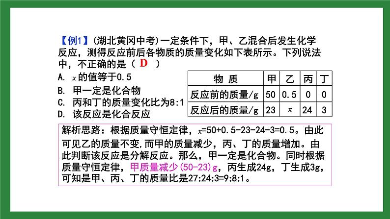 人教版化学九年级上册第五单元《化学方程式》复习课件05