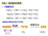 人教版化學九年級下冊第十一單元《鹽、化肥》復習課件
