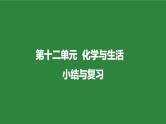 人教版化学九年级下册第十二单元《化学与生活》复习课件