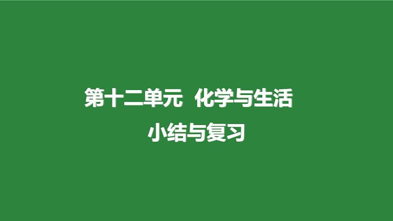 人教版化学九年级下册第十二单元《化学与生活》复习课件01