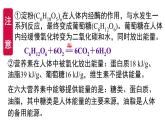 人教版化学九年级下册第十二单元《化学与生活》复习课件