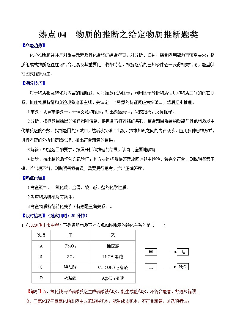 2021年中考化学热点04 物质的推断之给定物质推断题类01
