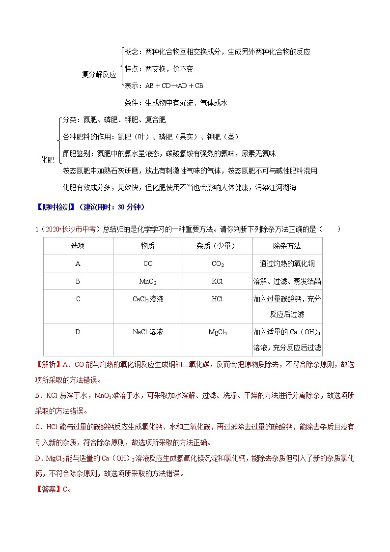 2021年中考化学重难点11 盐 化肥第2页