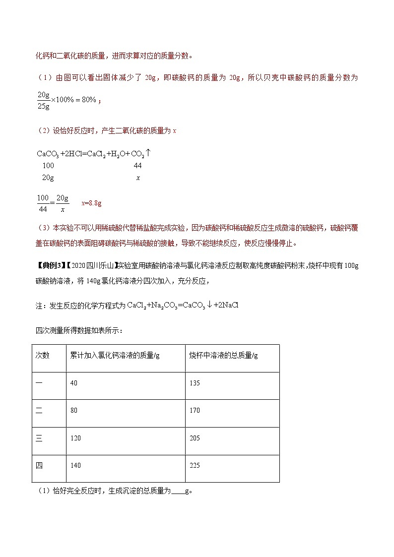 决胜2021年中考化学压轴题 专题10 综合计算题03