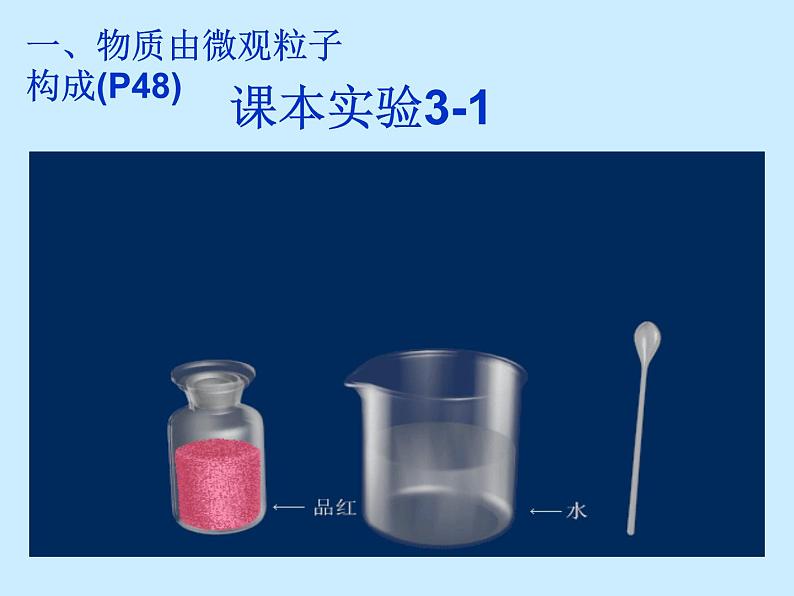 人教版初中化学（上册）第三单元 课题1 《分子和原子》课件07