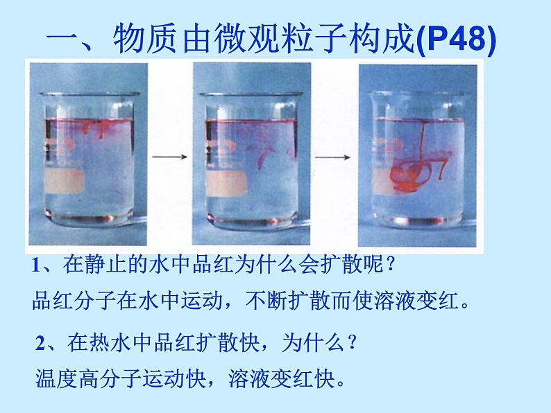 人教版初中化学（上册）第三单元 课题1 《分子和原子》课件08