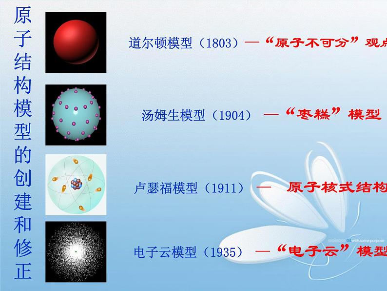 人教版初中化学（上册）第三单元 课题2 《原子的结构》课件04