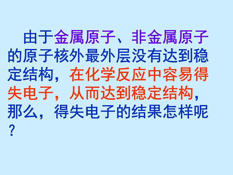 人教版初中化学（上册）第三单元 课题2 《原子的结构》课件02