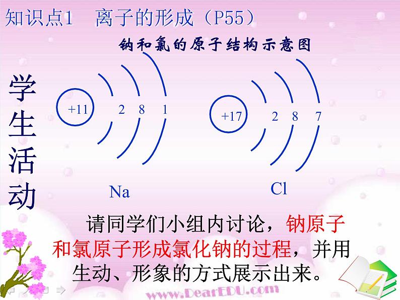 人教版初中化学（上册）第三单元 课题2 《原子的结构》课件05