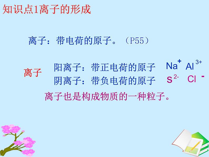 人教版初中化学（上册）第三单元 课题2 《原子的结构》课件07