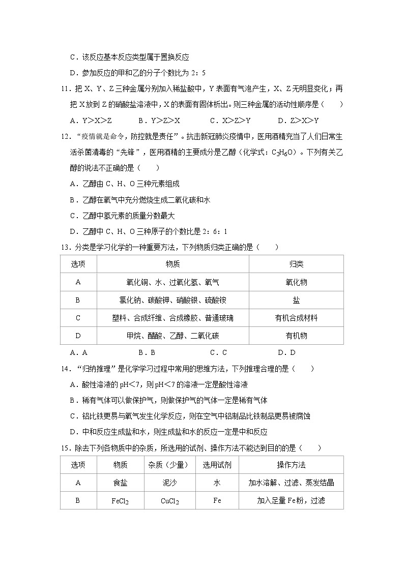 2020年山东省聊城市中考化学试卷（解析版）03