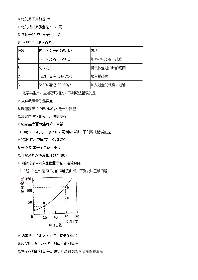 广东省2020年中考化学试题03