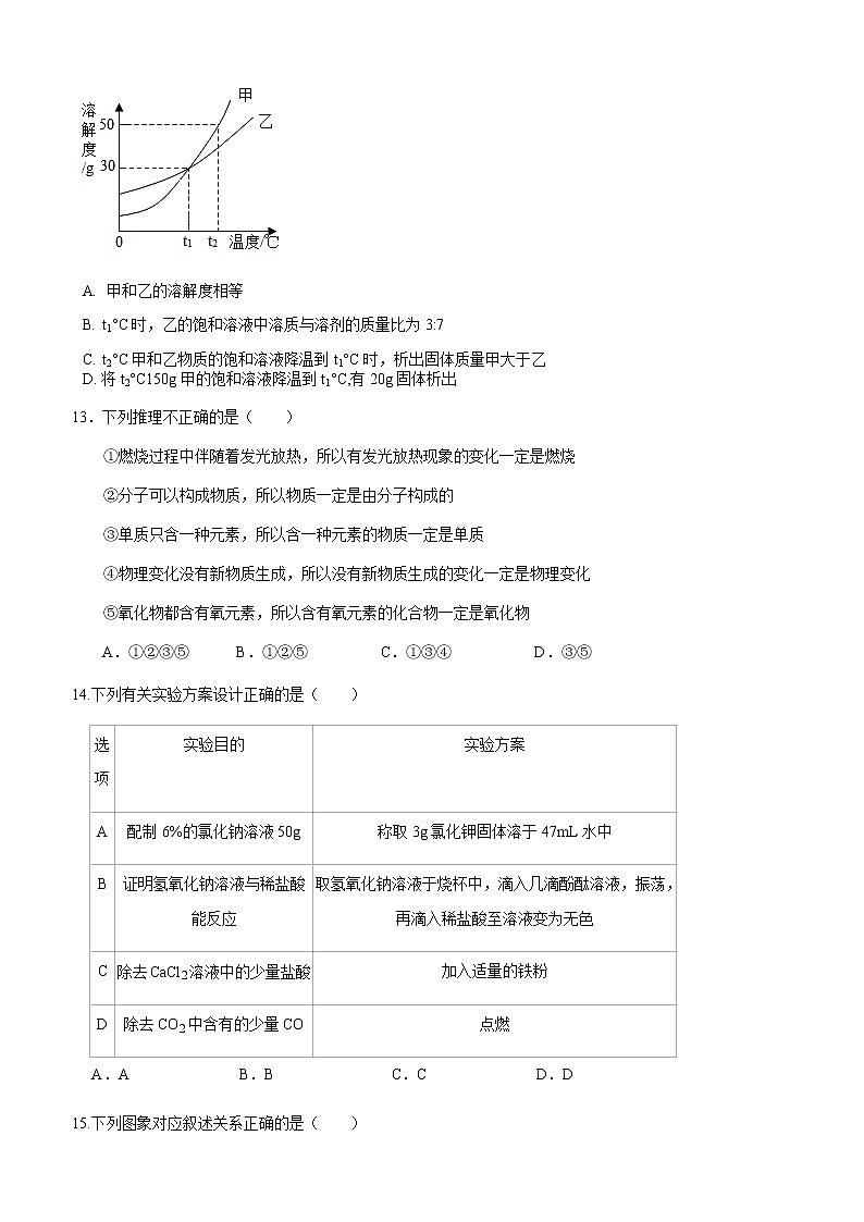 2021年广东省中考化学模拟试卷一（word版 含答案）03